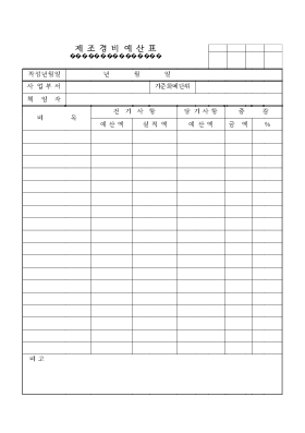 제조 경비 예산표 2 제조 경비 예산표 2